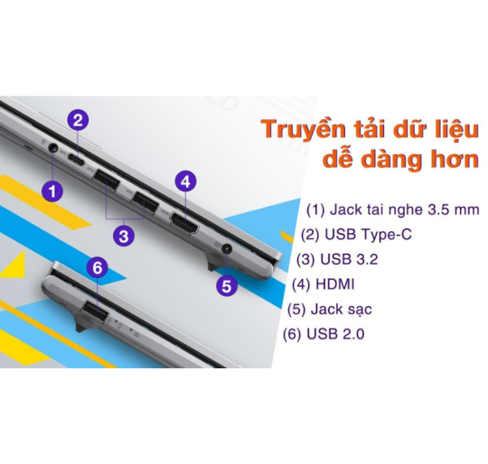 ASUS Vivobook 15 X1504 i5-1335U/8G/512G/15.6 FHD
